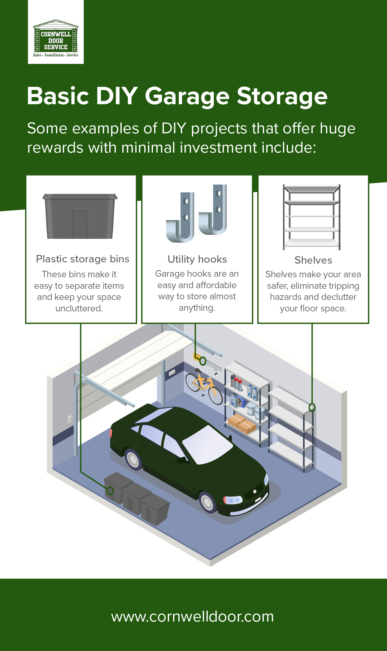 Basic DIY Garage Storage